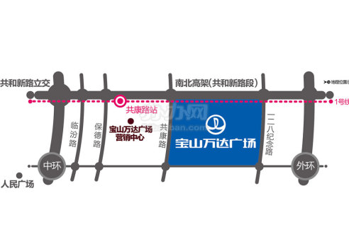 商圈区位图
